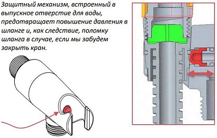 Смеситель для биде Jacob Delafon Elate E25838-CP с внутренней частью, хром