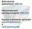 Канальный круглый шумоизолированный вентилятор Naveka VS(AC1/D)- 200 Compact УН-00006109