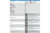 Соленоидный клапан прямого типа с мембраной принудительного подъёма ArTorq SK25N200GN.24DC 2/2 нормально закрыт, G 1”, корпус нержавеющая сталь,