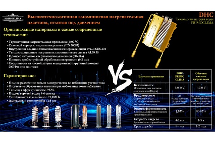 Электрический проточный нагреватель Primoclima vita 8.5 квт, черный PC VITA 8.5 (B)