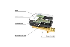 Ультразвуковой теплосчетчик Sanext Mono CU Qp-06 м3/ч, обратный трубопровод 5772
