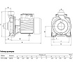Центробежный поверхностный насос (консольный) UNIPUMP CPM 1100Q 36078