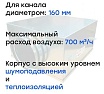 Канальный круглый шумоизолированный вентилятор Naveka VS(AC1/D)- 160 Compact УН-00005897