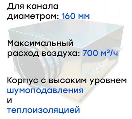 Канальный круглый шумоизолированный вентилятор Naveka VS(AC1/D)- 160 Compact УН-00005897
