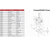 Бензобур ADA GroundDrill-5 А00231
