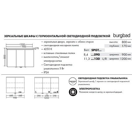 Зеркальный шкаф Burgbad Eqio 120 см, петли слева