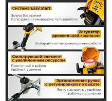Бензотриммер Habert HN-520 PRO 00-00154122