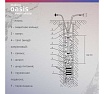 Вибрационный насос Oasis VN 0,42/70-25