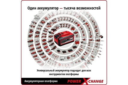 Угловая аккумуляторная шлифмашина Einhell PXC TE-AG 18/115 li 1x4.0ah 4431134