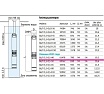 Погружной насос UNIPUMP БЦП 3,5-0,5-40 В (370 Вт, 20 м с вилкой) ном Q1,8 м³/ч-40 59578