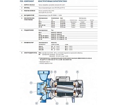 Насос Pedrollo HF 8 A 47HF83T0AA