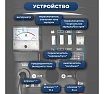 Пуско-зарядное устройство Electrolite пзу-400 EL 5003