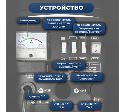 Пуско-зарядное устройство Electrolite пзу-400 EL 5003
