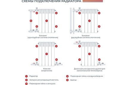 Алюминиевый радиатор Невинномысский радиаторный завод ЛЮКС 350/100 6 секций, 738 Вт 55864