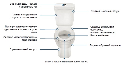 Унитаз-компакт детский Santek Каспер 1.WH50.1.741 белый