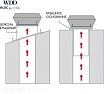 Крышный вентилятор Dospel WDD 150 BLDC 007-9266