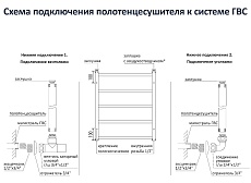 Полотенцесушитель водяной Aquatek Поларис П10 50x80 хром, AQ KO1080CH