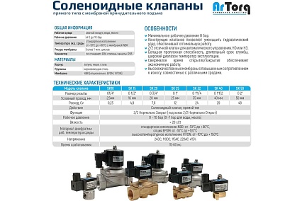 Соленоидный клапан прямого типа с мембраной принудительного подъёма ArTorq SK25N200GN.24DC 2/2 нормально закрыт, G 1”, корпус нержавеющая сталь,