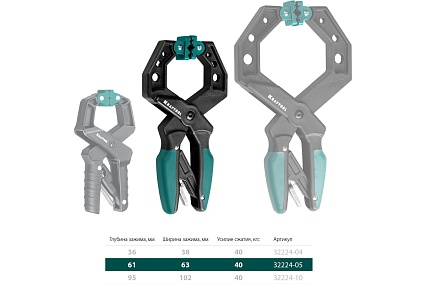 Зажимная струбцина Kraftool RC-6 55х60 мм 32224-05