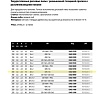 Пильный диск по дереву 300x2.8x70 мм, Z20+2, HM LM02 Freud 0800