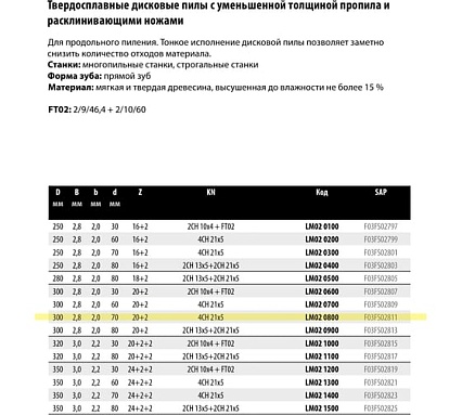 Пильный диск по дереву 300x2.8x70 мм, Z20+2, HM LM02 Freud 0800