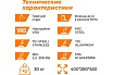 Инвертор Everlast powermts 221sti multi process: mig/tig/stick 2EV221MTS