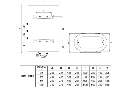 Накопительный водонагреватель Timberk SWH FSL2 30 HE