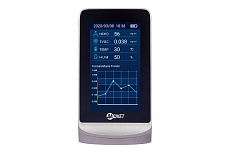 Монитор качества воздуха Даджет KIT MT8014 ATMO 8 7 903