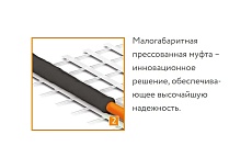 Комплект теплого пола Теплолюкс ProfiMat 540-3,0 2206131