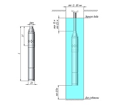 Винтовой скважинный насос UNIPUMP ECO VINT 3 3&quot; 28921