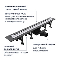 Трап для душа RGW SDR-55 80 см хром 79215580-01