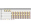 Двигатель для вибратора Wacker Neuson M 2500 5100009717