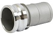 Камлок из нержавеющей стали Partex sse-200 2" (50мм) НФ-00002123