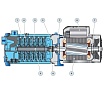 Насос Pedrollo PLURIJET 6/130 нержавеющая сталь 43PJCI30068A