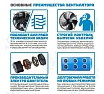 Осевой вентилятор АРКАИМ 350 мм, 220 Вольт. Поток: всасывание. YWF4E-350S-102/34-G