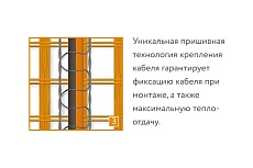 Комплект теплого пола Теплолюкс ProfiMat 540-3,0 2206131