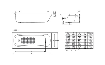 Стальная ванна BLB Europa 105x70