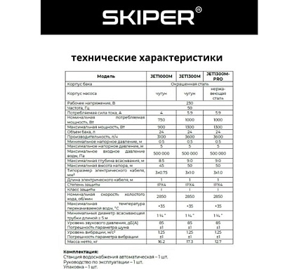 Станция водоснабжения автоматическая SKIPER JET1000M 900 Вт, 3100 л/ч, 24 л, чугун 00-00026262