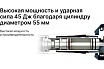 Отбойный молоток Keyang DH15-17AV