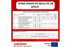 Труба для отопления Miano PE-Xb / AL / PE-Xb 16x2,0 в бухтах 200м, коробка MPEXAL1620200