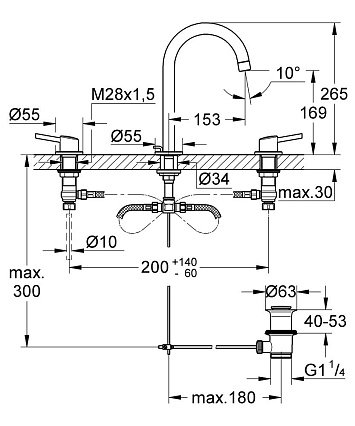 Смеситель для раковины Grohe Concetto New 20216001