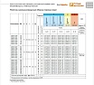 Сверло перовое по металлу пластина 2000-1261 (90 мм; Р6М5; ГОСТ 25526-82) Beltools ri.157.190