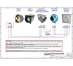 Воздухонагреватель электрический Naveka E 0.9(PTC)- 200 со встроенным регулятором REX УН-00011161