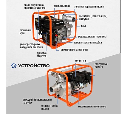 Мотопомпа Electrolite  GP-80 EL (ШК) 7л.с., 80мм, 1300л/мин, глубина всасывания 8м., макс. напор 30м., вес 25кг 2382