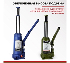 Гидравлический домкрат БелАК PREMIUM 8 т BAK.30015