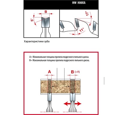 Пила дисковая 120x2.8-3.6x2.2х20 мм, Z12+12, HM Zenfort HA1 AB
