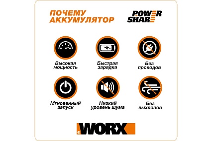 Аккумулятор 20В 4.0 Ач Worx WA3553