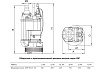 Шламовый насос UNIPUMP USP 36-25-5,5 69224