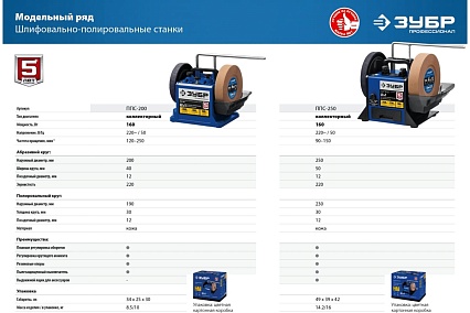 Шлифовально-полировальный станок Зубр d 200 мм, 160 Вт, ППС-200