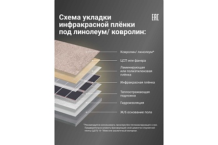 Инфракрасная плёнка для тёплого пола Манотек ширина 80 см, длина 2 метра inf_plenka_1.6_80
